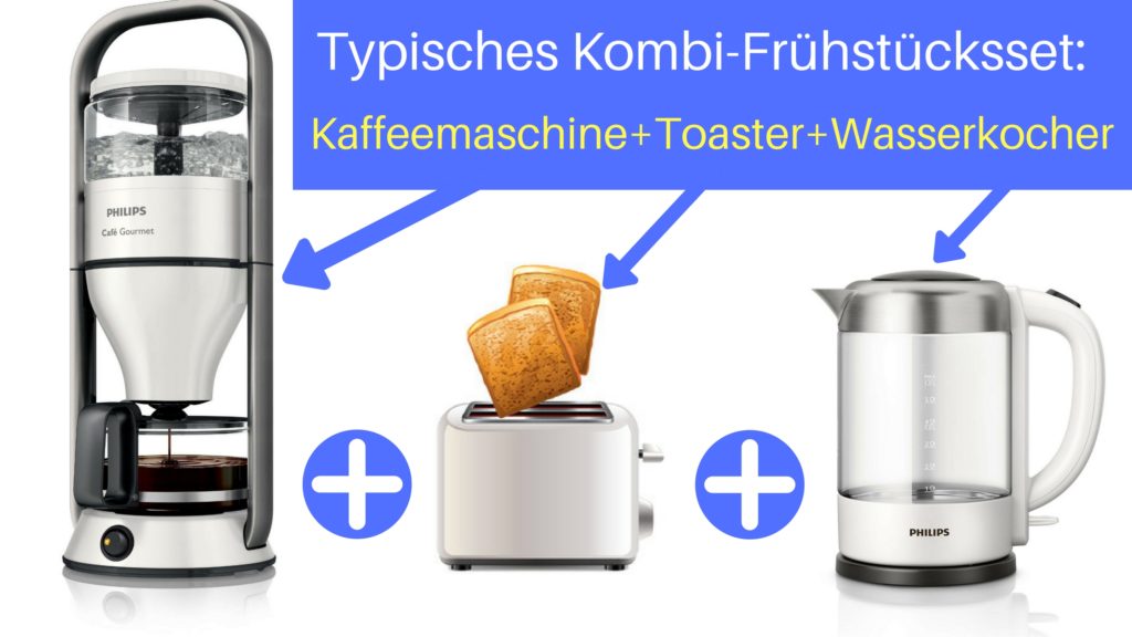 Frühstücksset Kaffeemaschine Toaster Wasserkocher