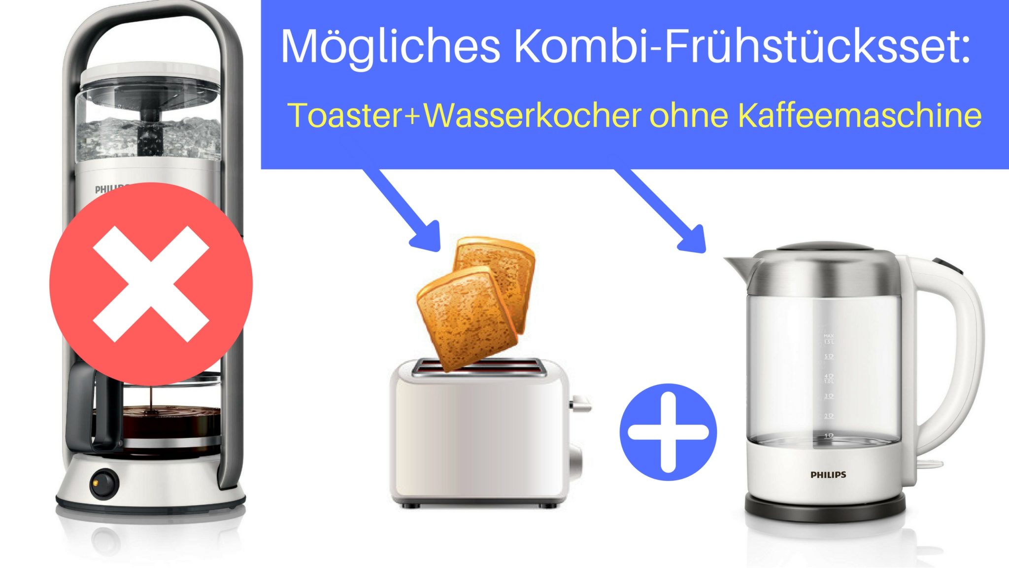 Frühstücksset 3 In 1 Kaffeemaschine Toaster Wasserkocher Frühstücksset: Kaffeemaschine Toaster Wasserkocher: 3in1 Kombis